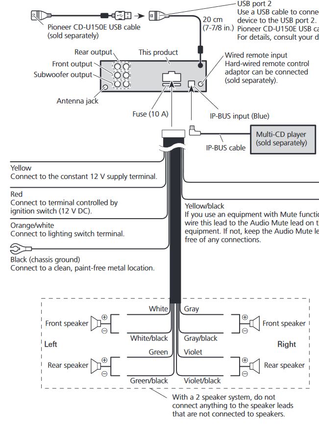 Pioneer pinout